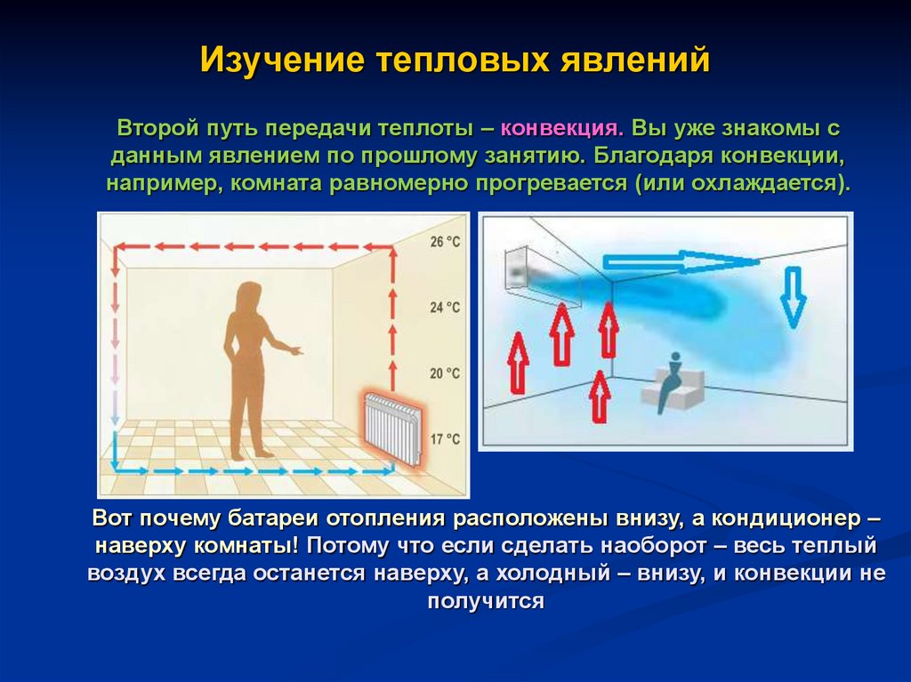 Исследование явлений. Методы изучения тепловых явлений. Тепловые явления в квартире. Кто изучал тепловые явления. Тепловые явления в сказках.