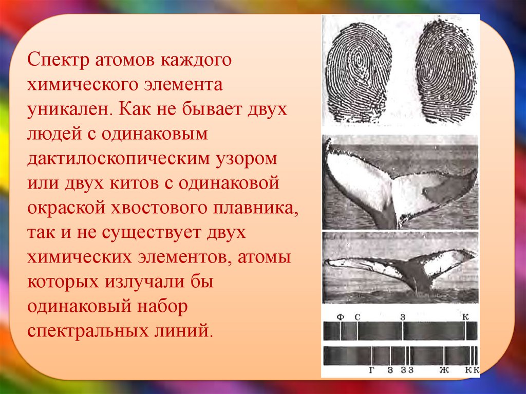 Спектрограф и спектроскоп - презентация онлайн