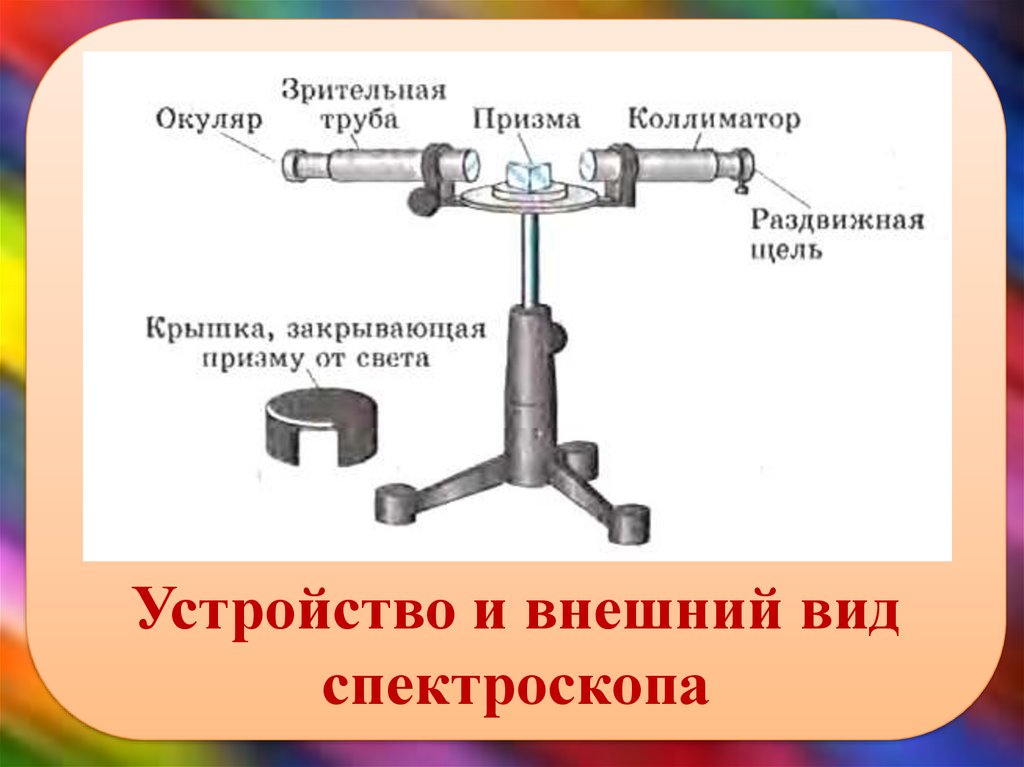Спектрограф и спектроскоп - презентация онлайн