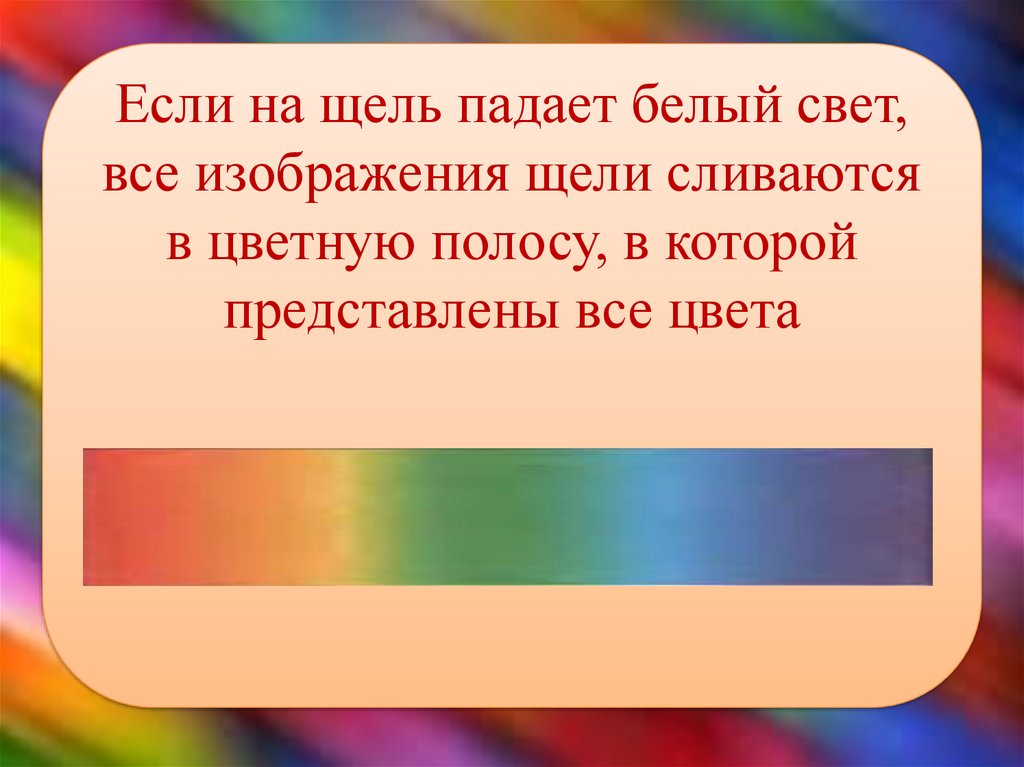 Спектрограф и спектроскоп - презентация онлайн