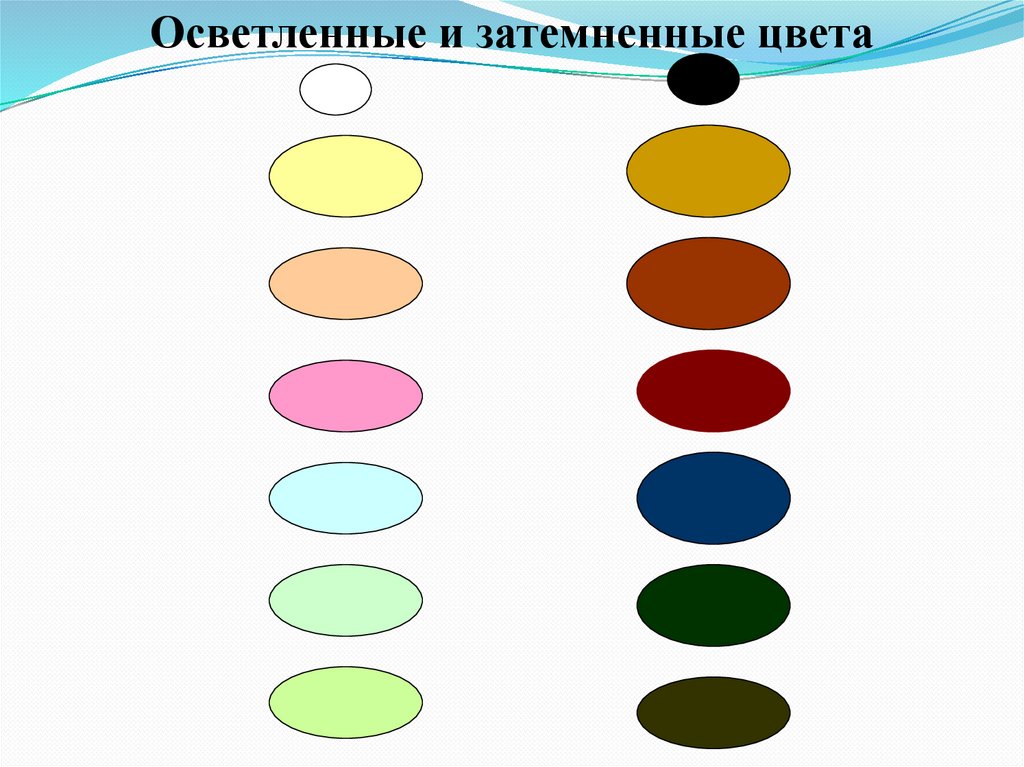 Презентация тихие и звонкие цвета изо 2 класс конспект и презентация