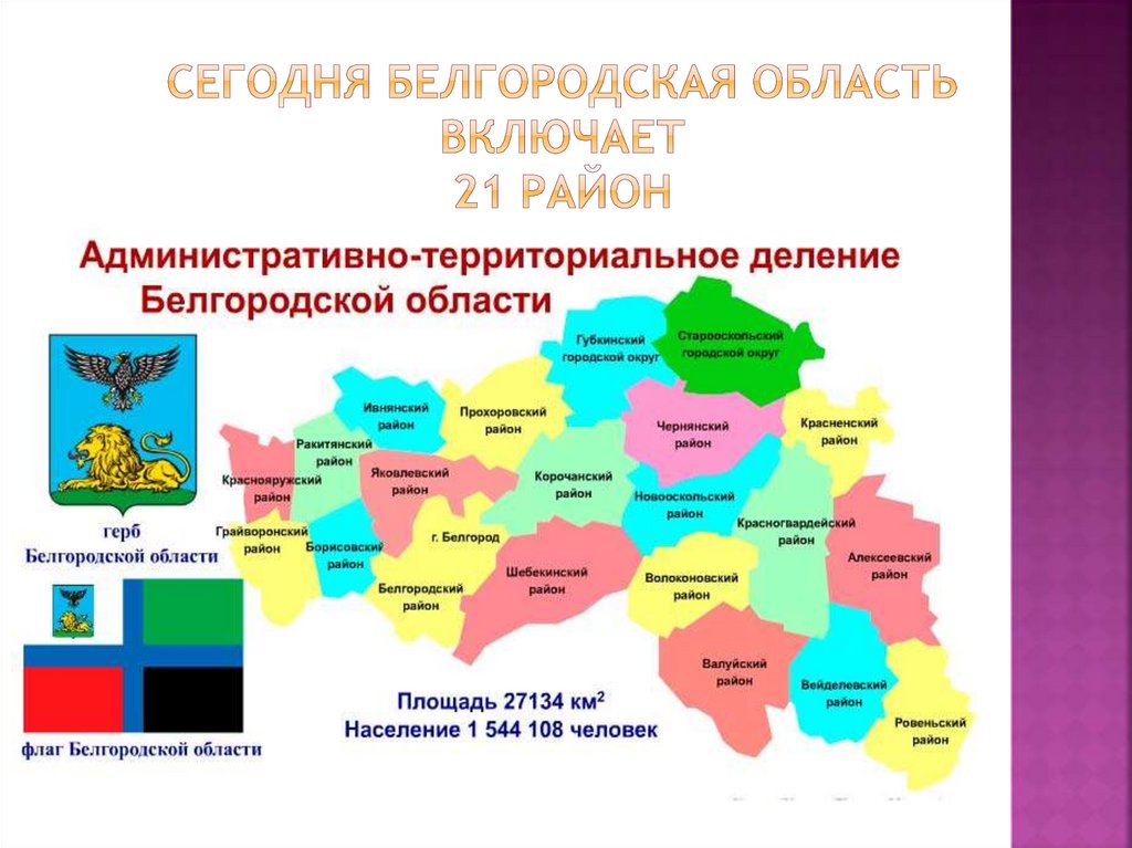 Полезные ископаемые белгородской области презентация