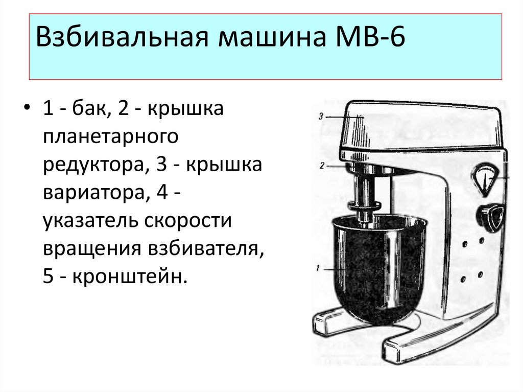 Машина Взбивальная Мв 60 Купить