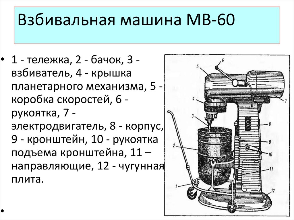 Взбивальная машина мв 35