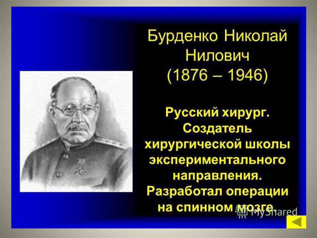 Николай бурденко презентация