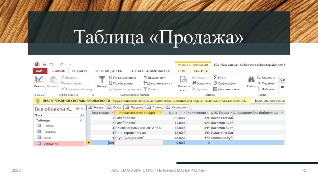 Таблица «Продажа»