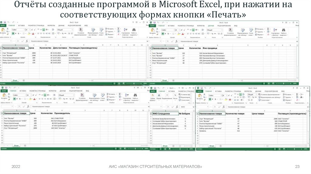 Отчёты созданные программой в Microsoft Excel, при нажатии на соответствующих формах кнопки «Печать»