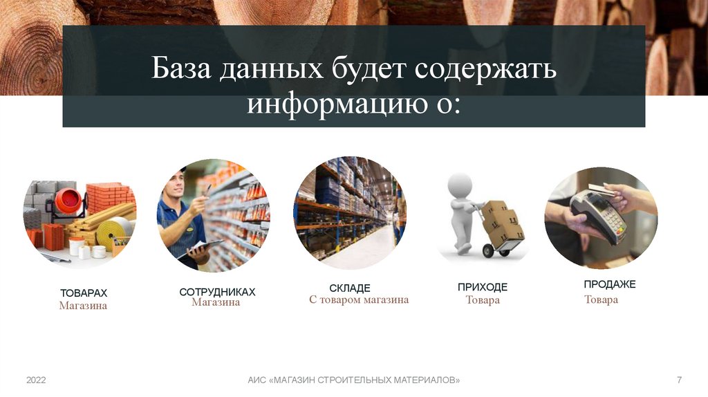 База данных будет содержать информацию о: