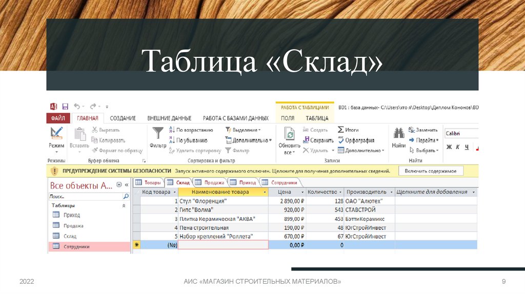 Таблица «Склад»