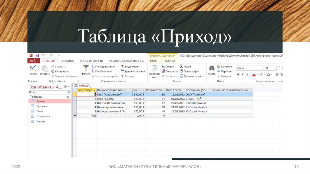 Таблица «Приход»