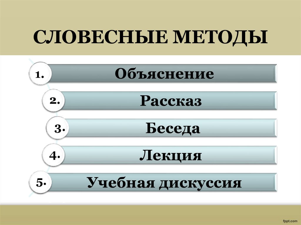 Игры словесные методы