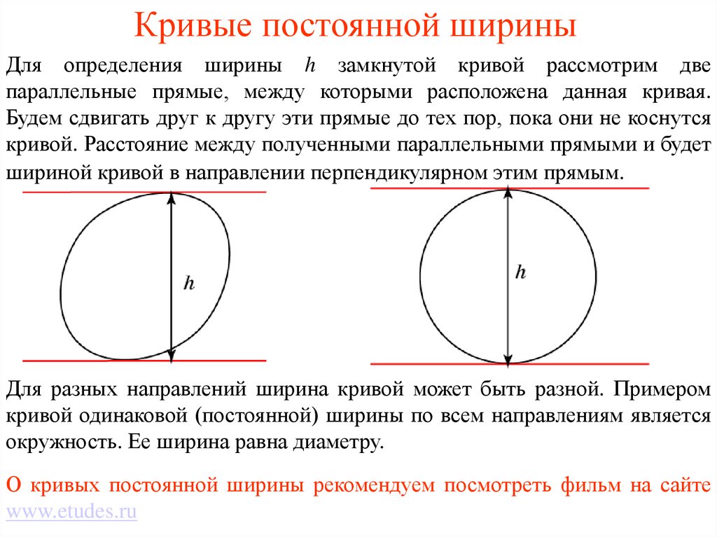 Одинаково кривые. Кривая постоянной ширины. Построение фигур постоянной ширины. Определение Кривой постоянной ширины. Фигуры постоянного диаметра.