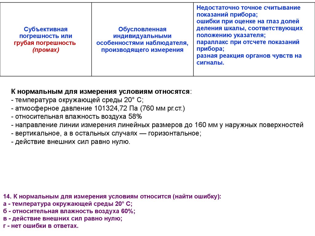 Показатели качества измерительной