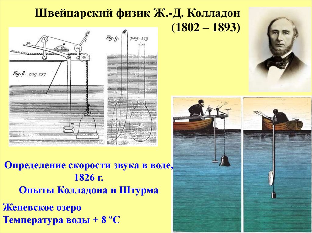 Измерение скорости звука в воде