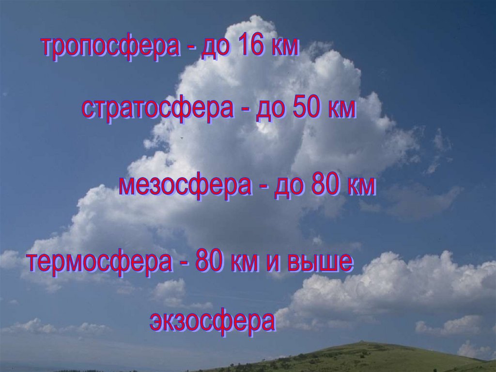 Атмосфера. Стратосфера - презентация онлайн