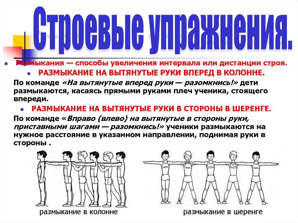 Строевая и физическая подготовка презентация