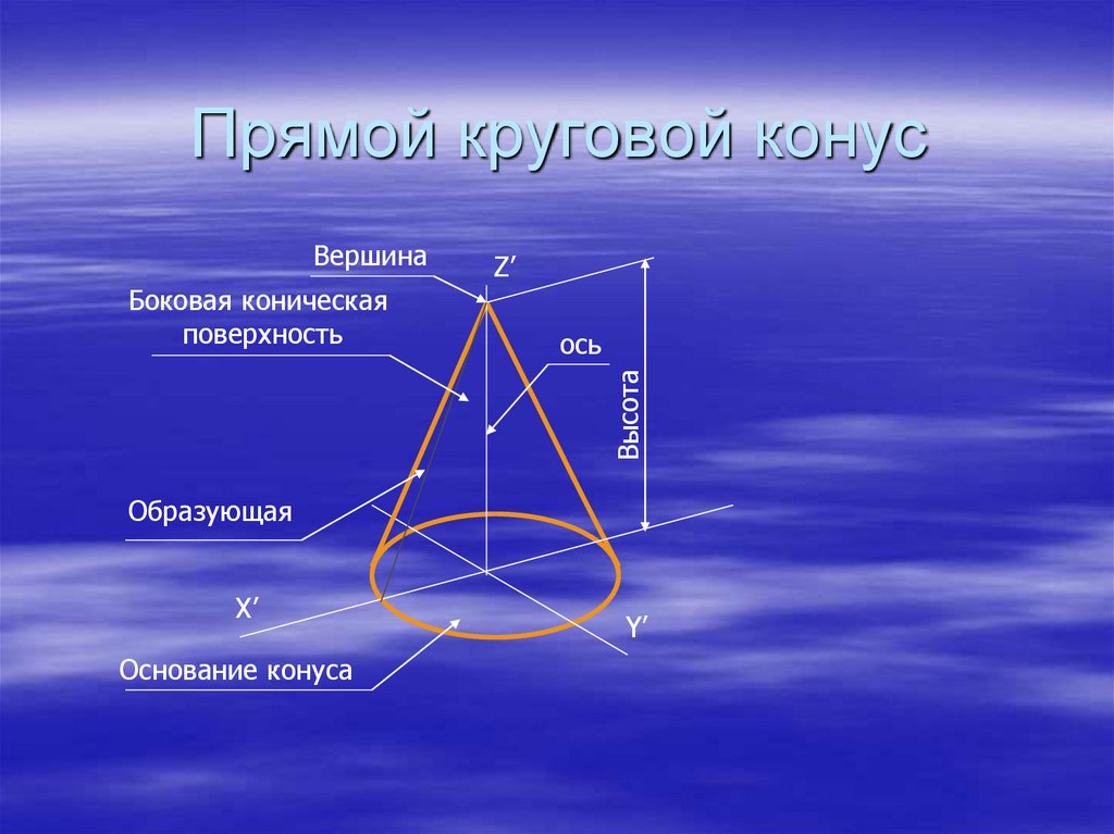 Круговая поверхность. Прямой круговой конус. Прямой некоуговой конус. Конус прямой круговой конус. Прямым круговым конусом элементы.