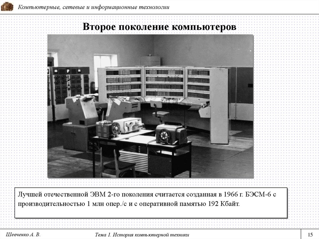 История компьютера книги