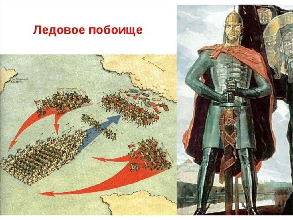 Сражение на чудском озере год. Битва Ледовое побоище 1242.