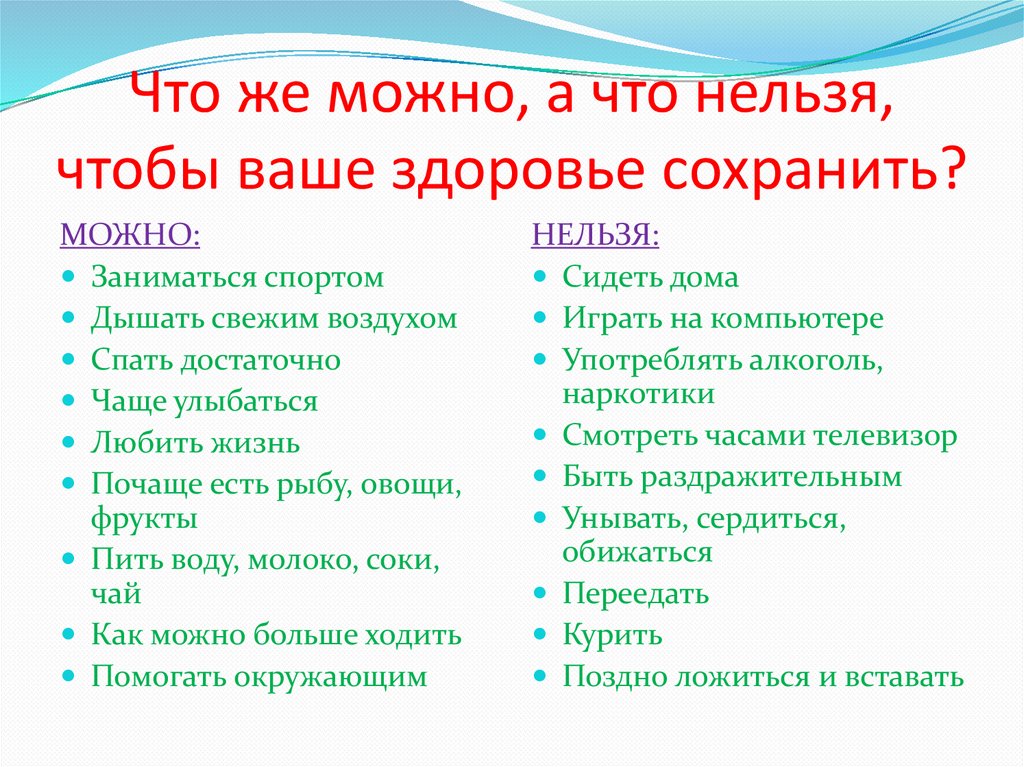 Вредные привычки список всех. Список вредных привычек для 2 класса. Нейтральные привычки список. Вредные привычки и семейный бюджет.