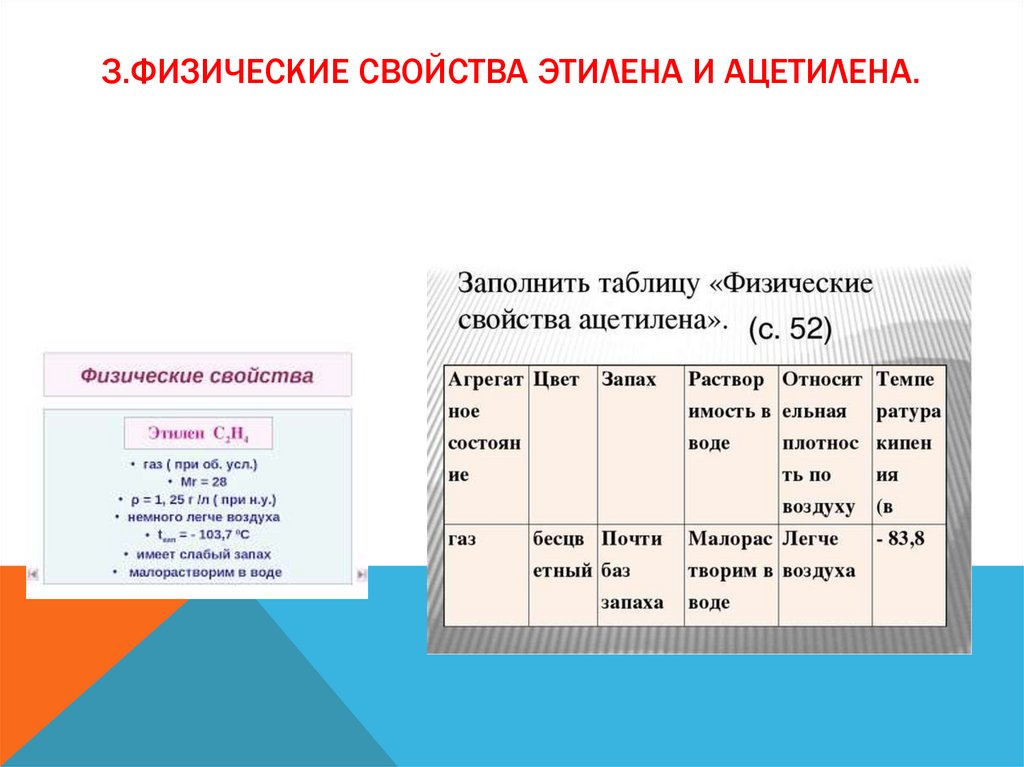 3.Физические свойства этилена и ацетилена.
