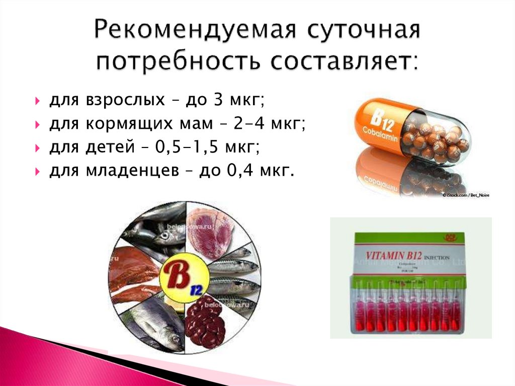 Рекомендуемая суточная потребность составляет: