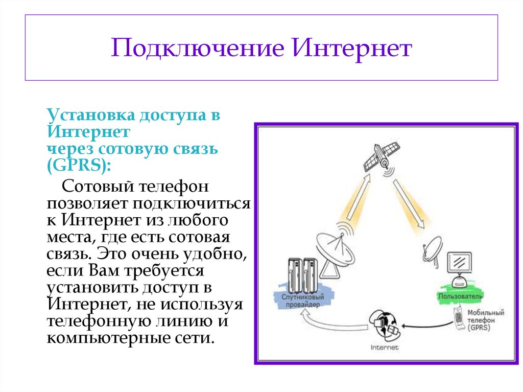 Провайдер подключение. Характеристики интернета. Скоростные характеристики подключения к интернету. Способы и скоростные характеристики подключения провайдер. Способы и скоростные характеристики подключения провайдер кратко.