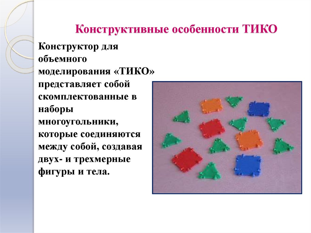 Технологии тико моделирования