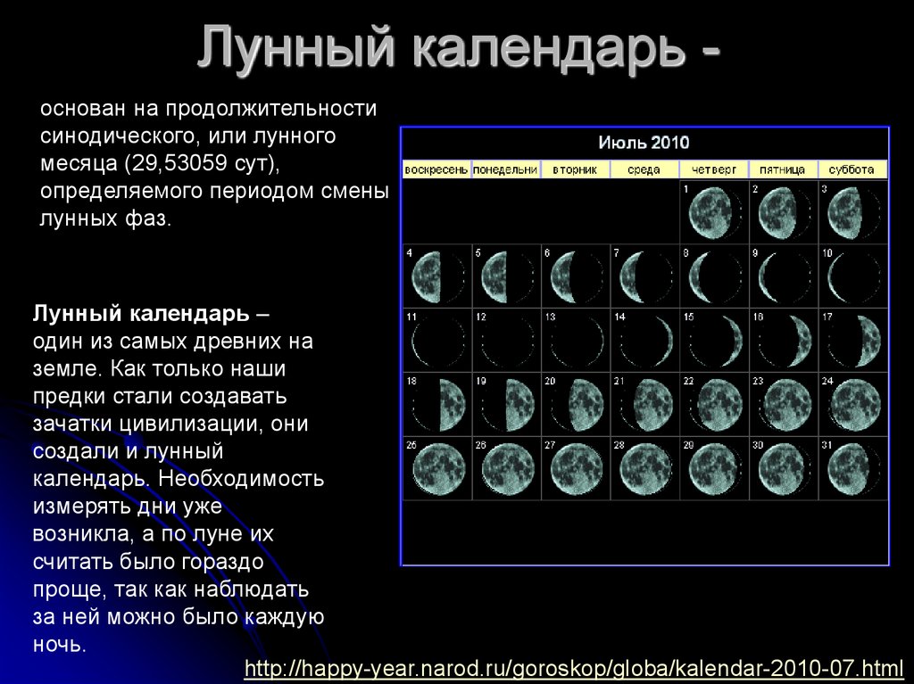 Лунный календарь абс