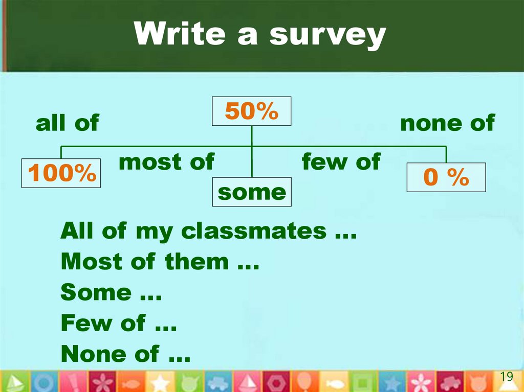 Write a survey