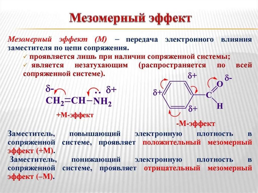 Схема правильно показывающая проявление индуктивного эффекта радикалов в молекулах простых эфиров