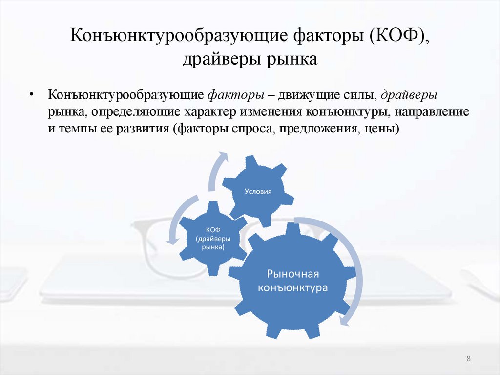 Прогноз конъюнктуры рынка в бизнес плане