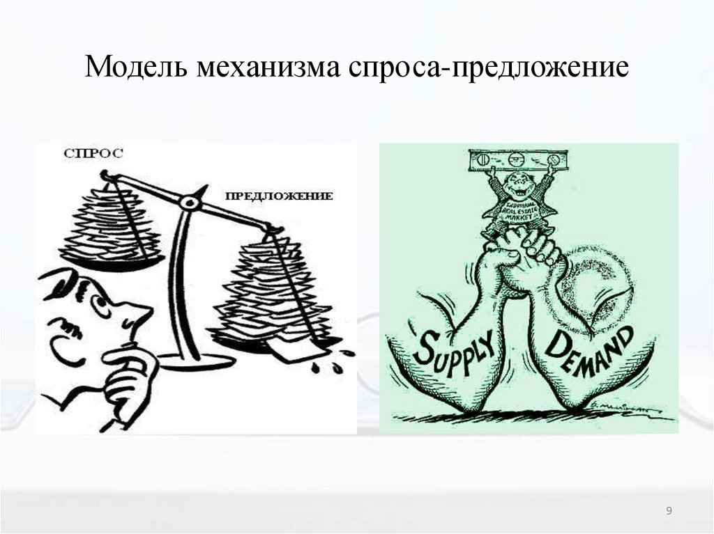Модель механизма спроса-предложение