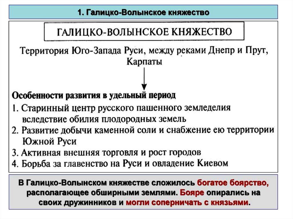 Тест по истории новгородская республика