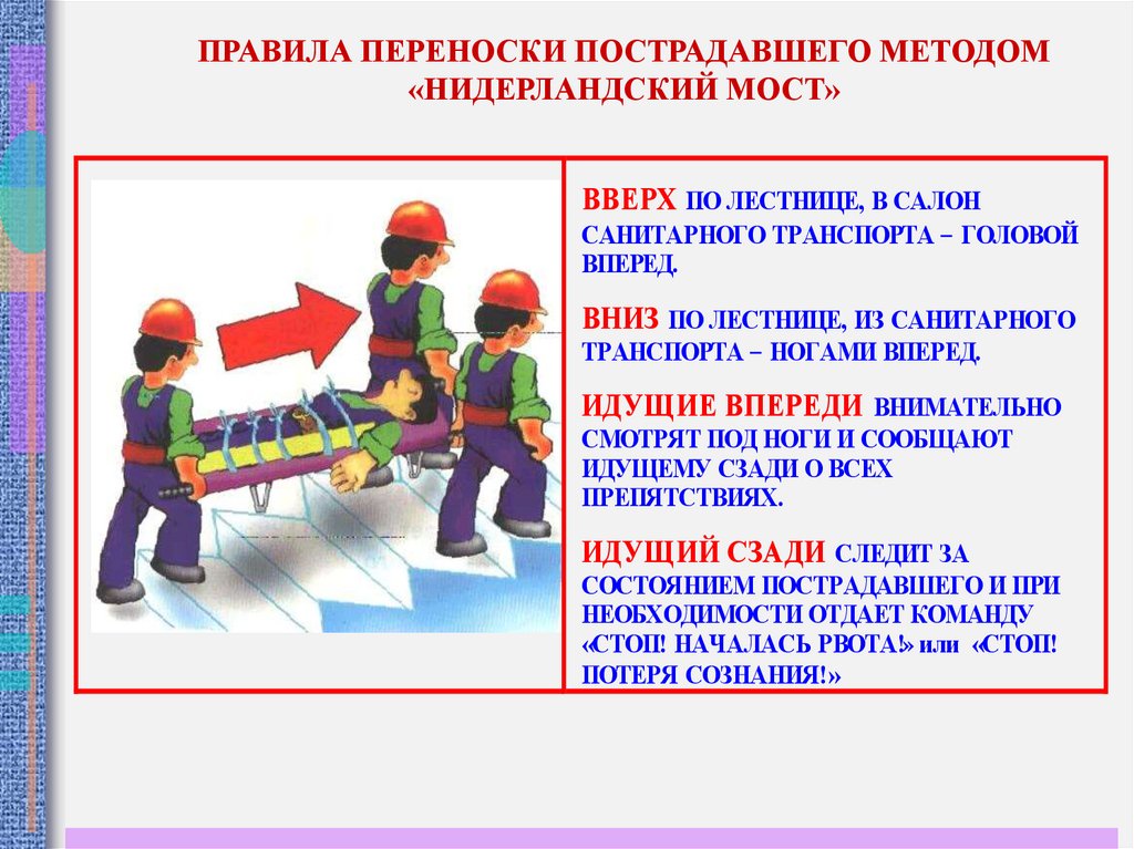 Что запрещается при переносе пострадавших. Переноска пострадавшего методом нидерландский мост. Правила переноса пострадавшего. Правила переноски пострадавших. Переноска пострадавших нидерландский мост.