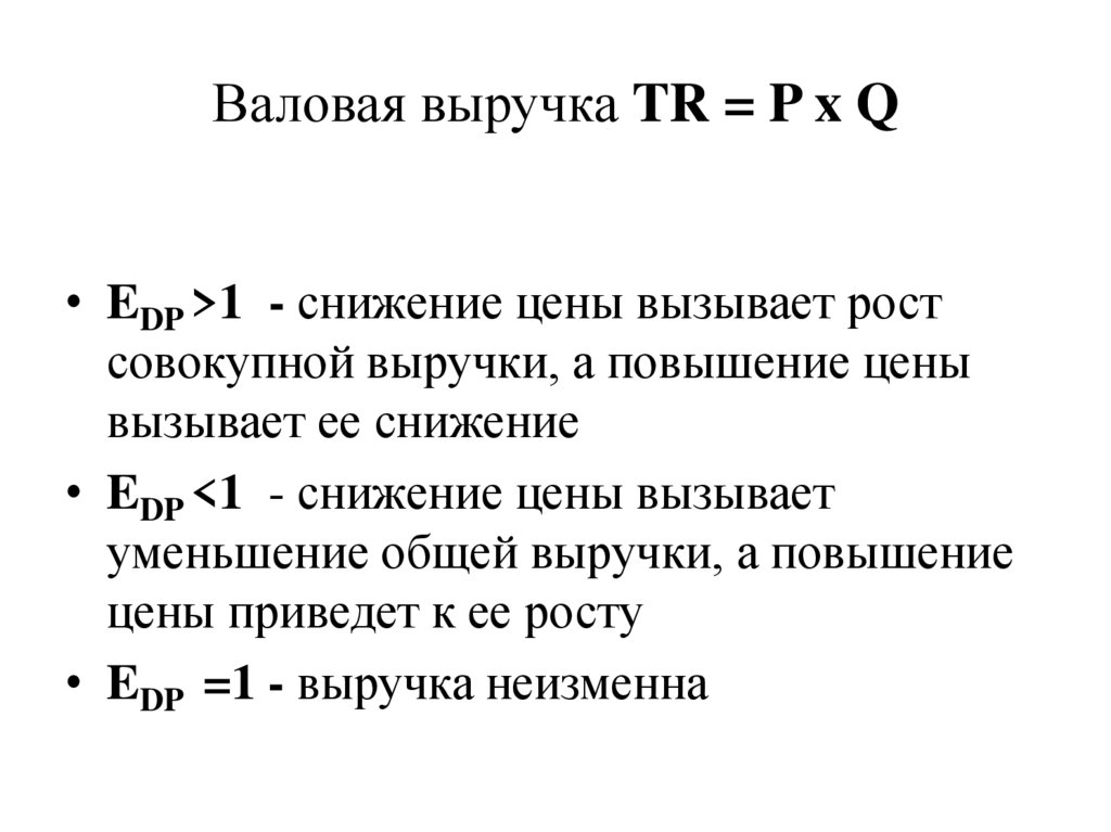 Валовая выручка TR = P x Q