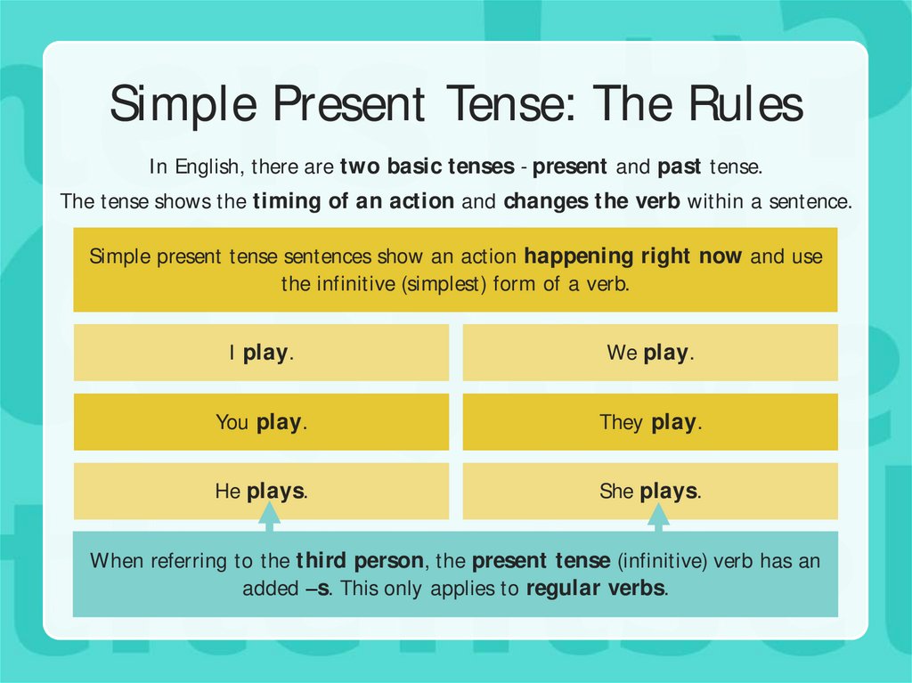 Past Tense Of Play, Past Participle Form of Play, Play Played