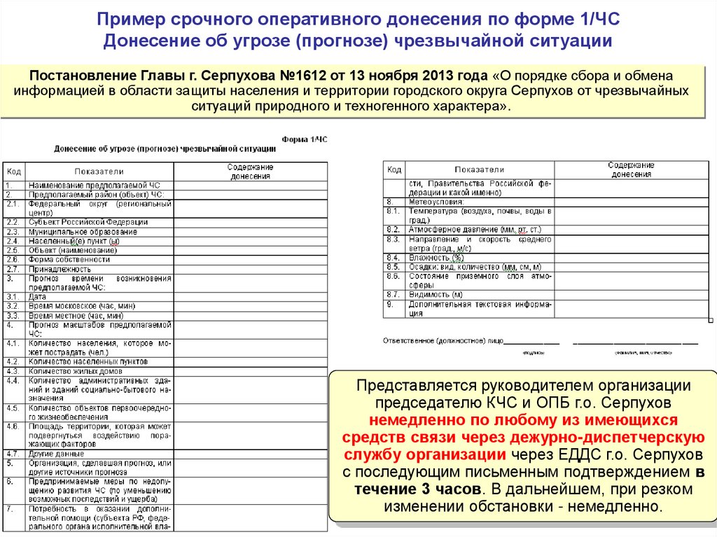 Кто утверждает объектовый план основных мероприятий органа управления на год