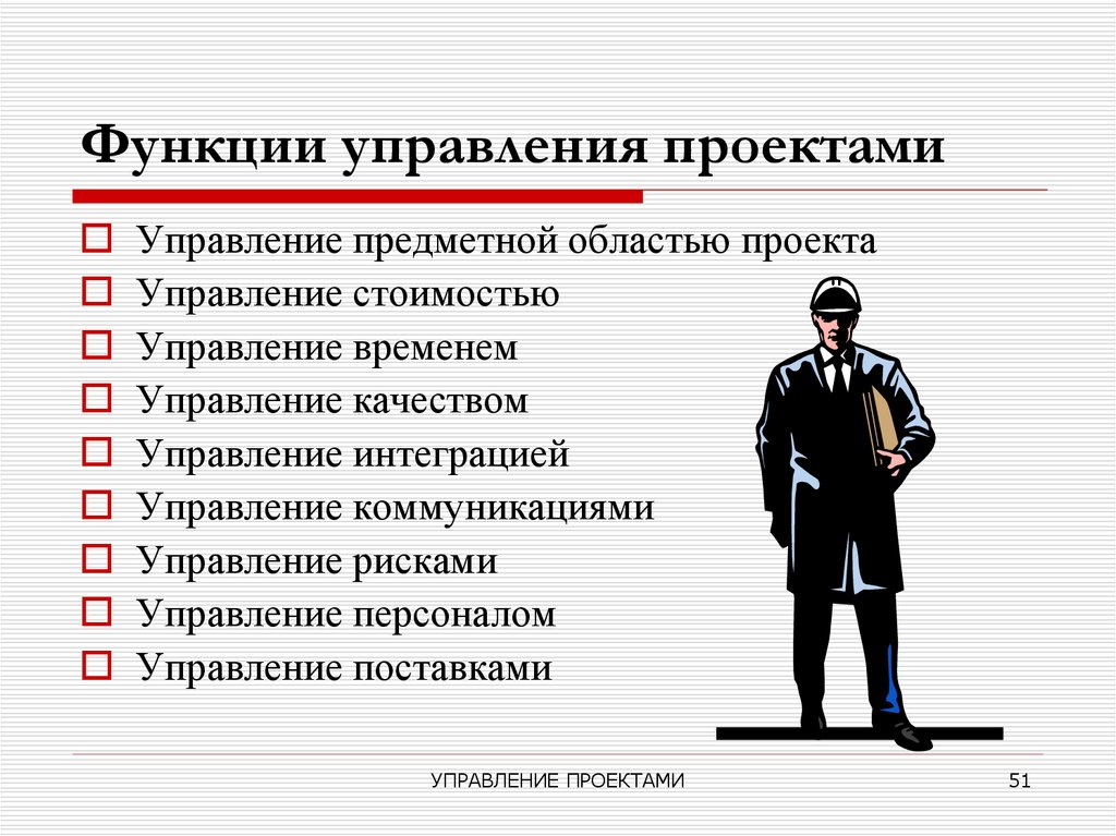 Функции управления. Базовые функции управления проектами. Перечислите функции проектного управления. Укажите функции управления проектом.. Основные функции менеджмента проекта.