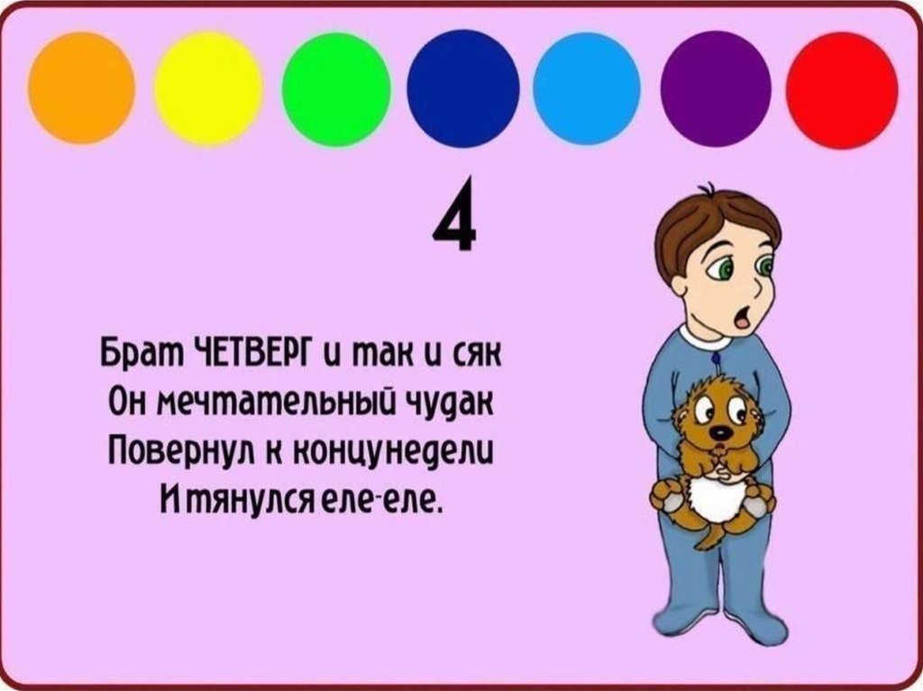 Дни недели - презентация онлайн