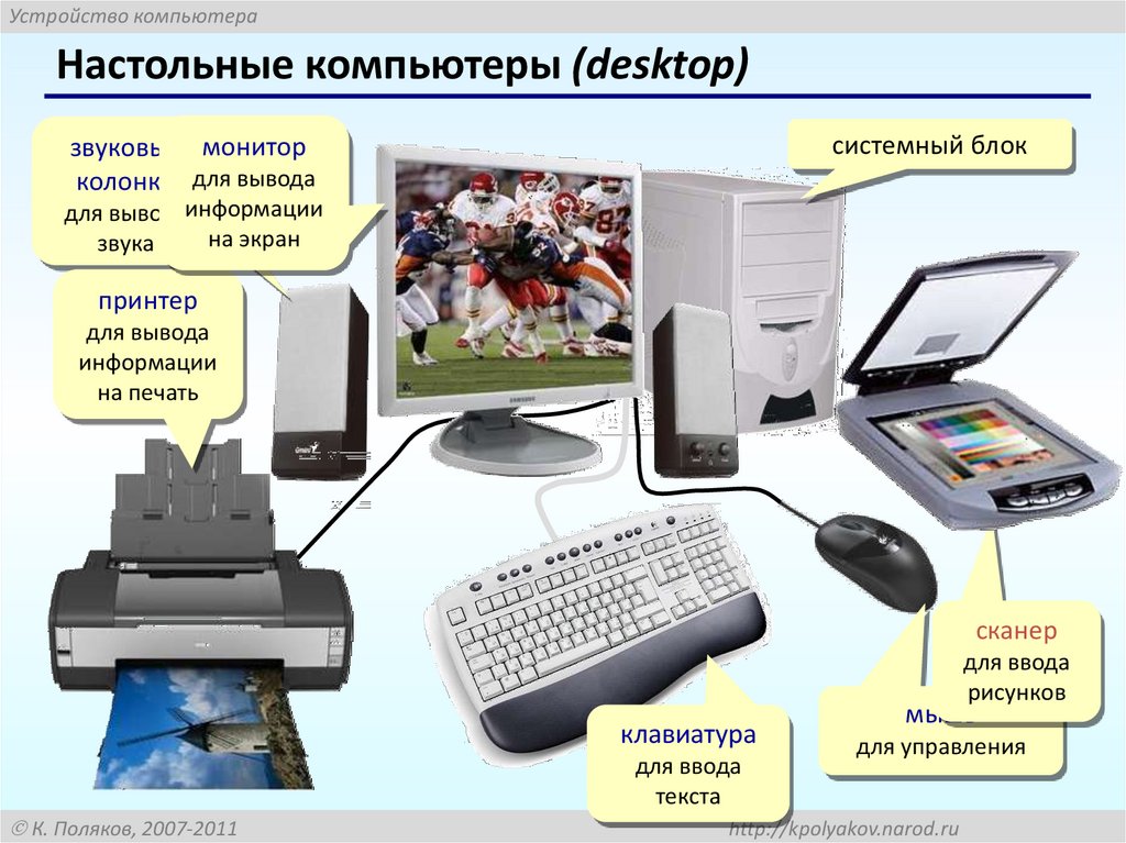 Настольные компьютеры (desktop)