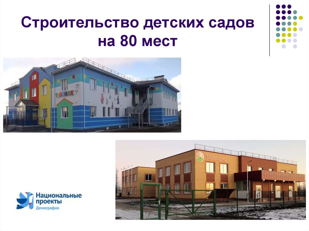 Строительство детских садов на 80 мест