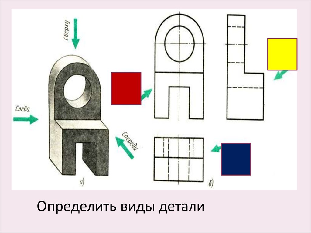 Главный вид. Главный вид детали. Определить главный вид детали. Деталь вид спереди.