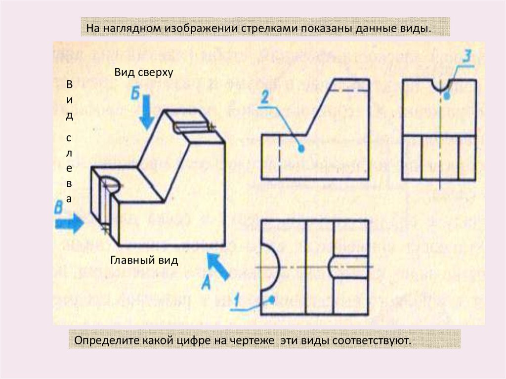 Вид слева на чертеже