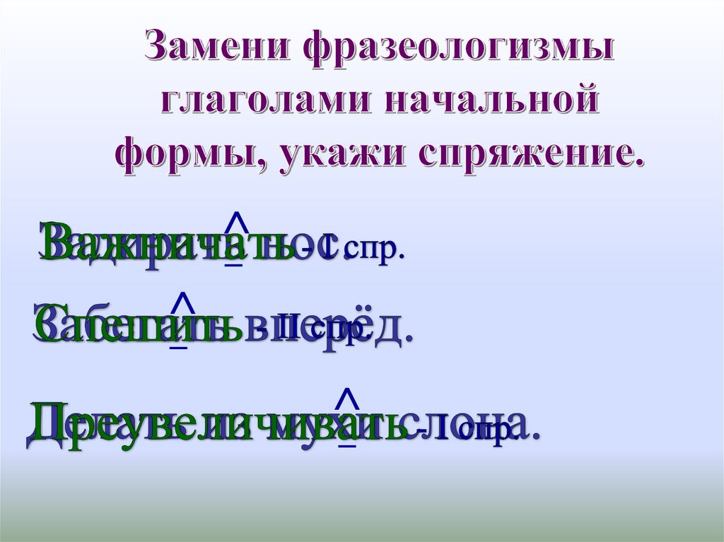 4 класс русский язык глаголы исключения презентация