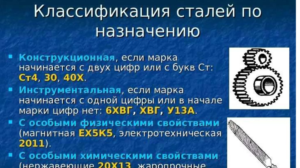 Презентация на тему классификация сталей термическая обработка сталей