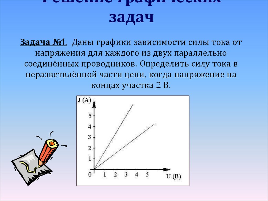 Дайте графическую. Решение графических задач по физике. Решение графических задач физика. Графические задачи по физике. Графический способ решения задач по физике.