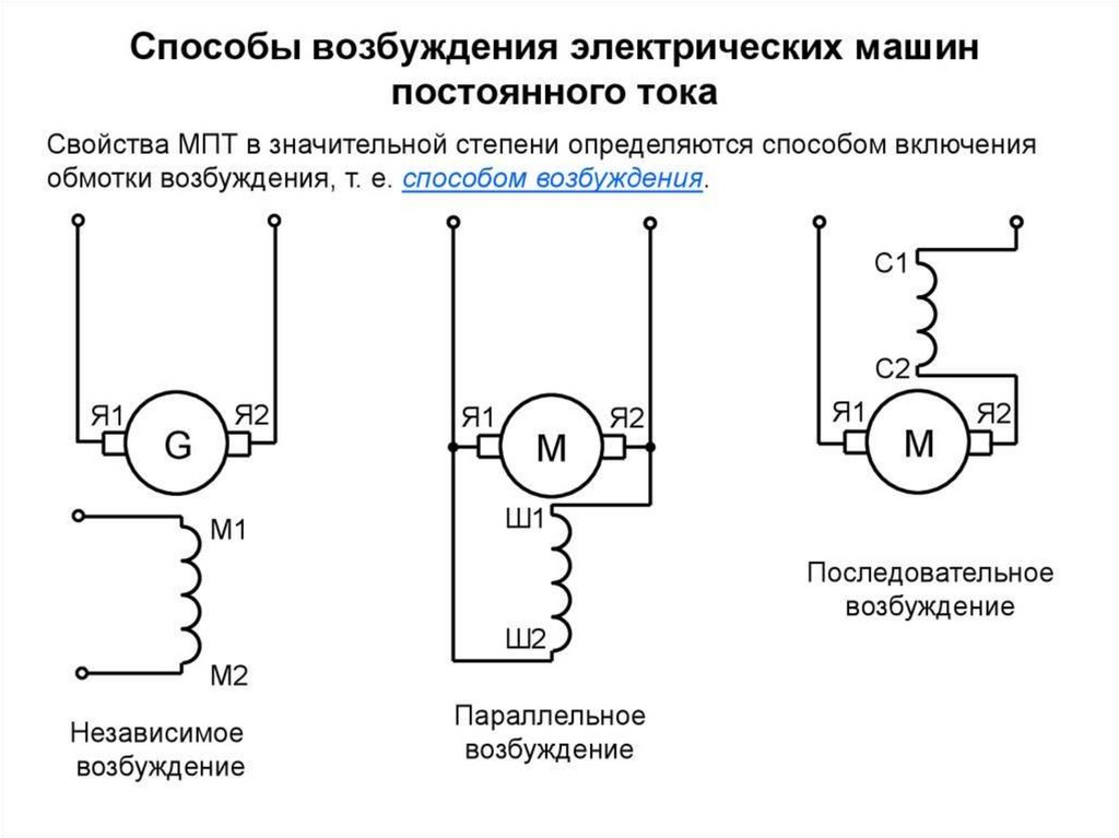 Эл схемы эл двигателей