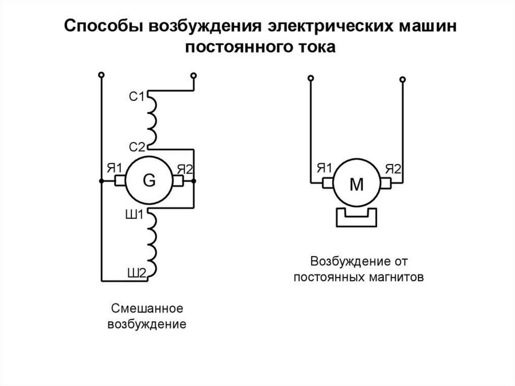 Эл схема эл двигателей