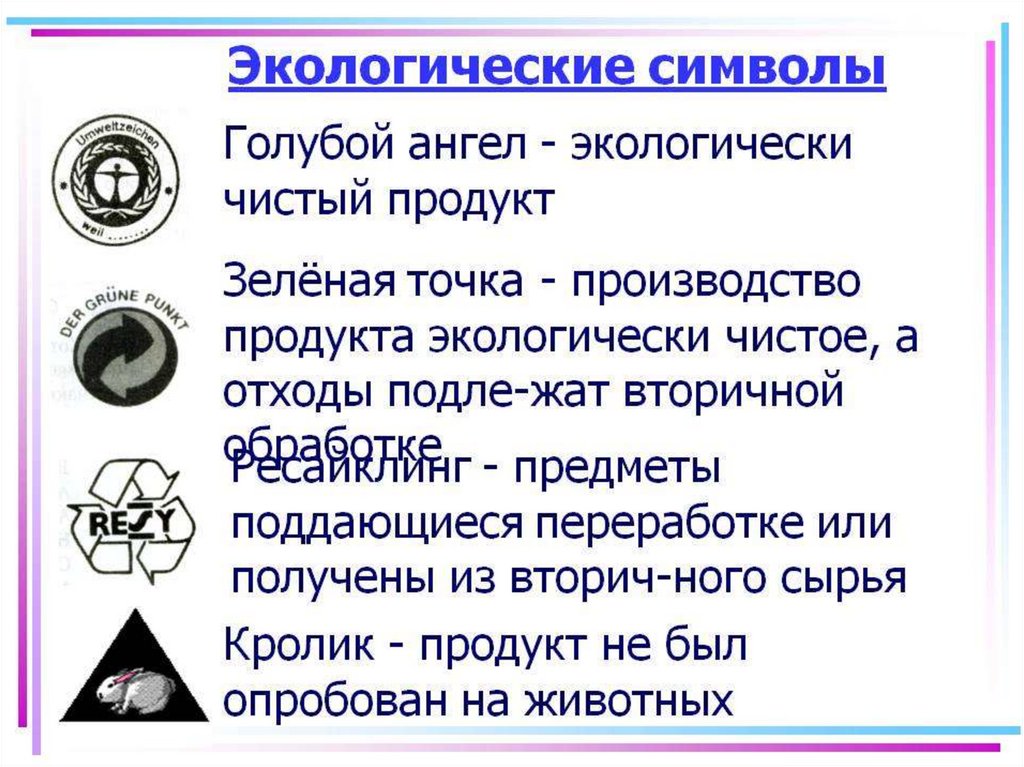 Сведения о товарных знаках. Торговые символы. Торговые символы и этикетки. Экологические знаки на товарах. Экологические знаки, символизирующие экологическую чистоту товаров.